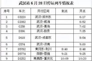 Woj：哈利无私的球风能吸引很多球星 步行者可能得到第三个球星